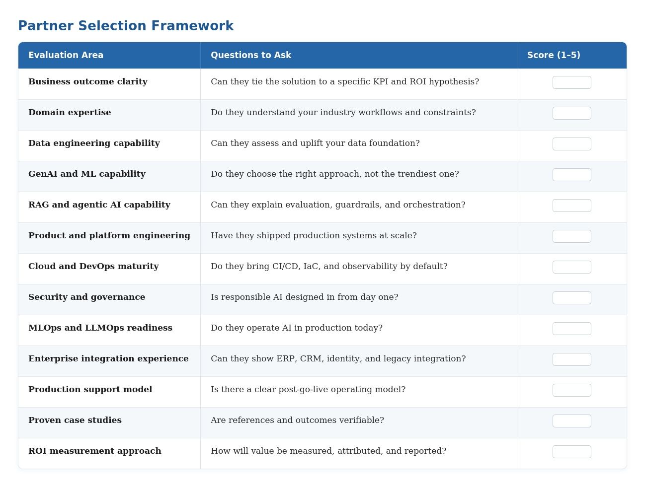 04_partner_selection_framework.jpg