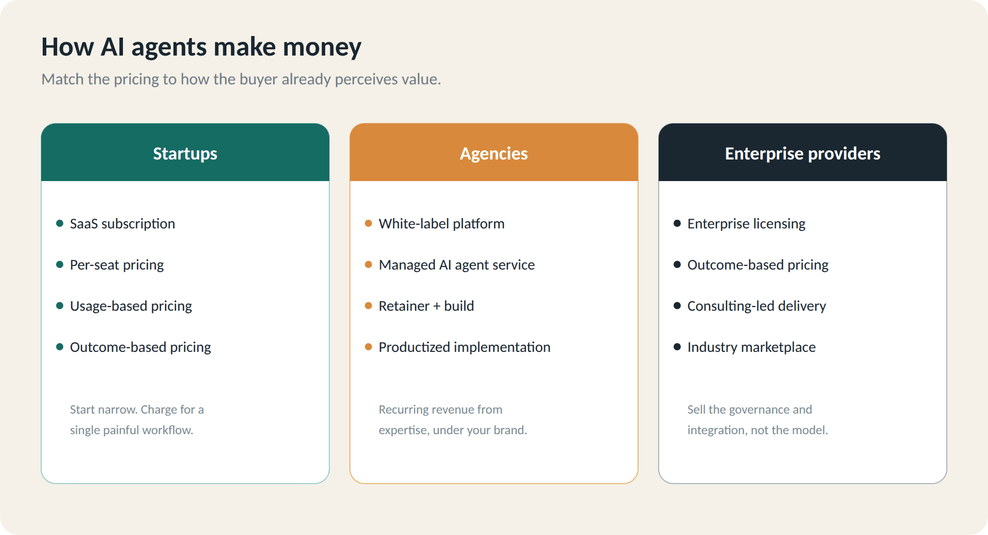 06-monetization-models.png