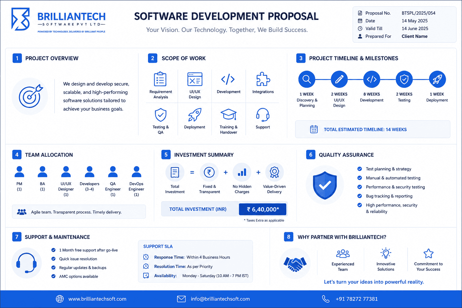 BrillianTech Software development proposal outlining project scope, timeline, team, investment, quality assurance, support, and partnership benefits.