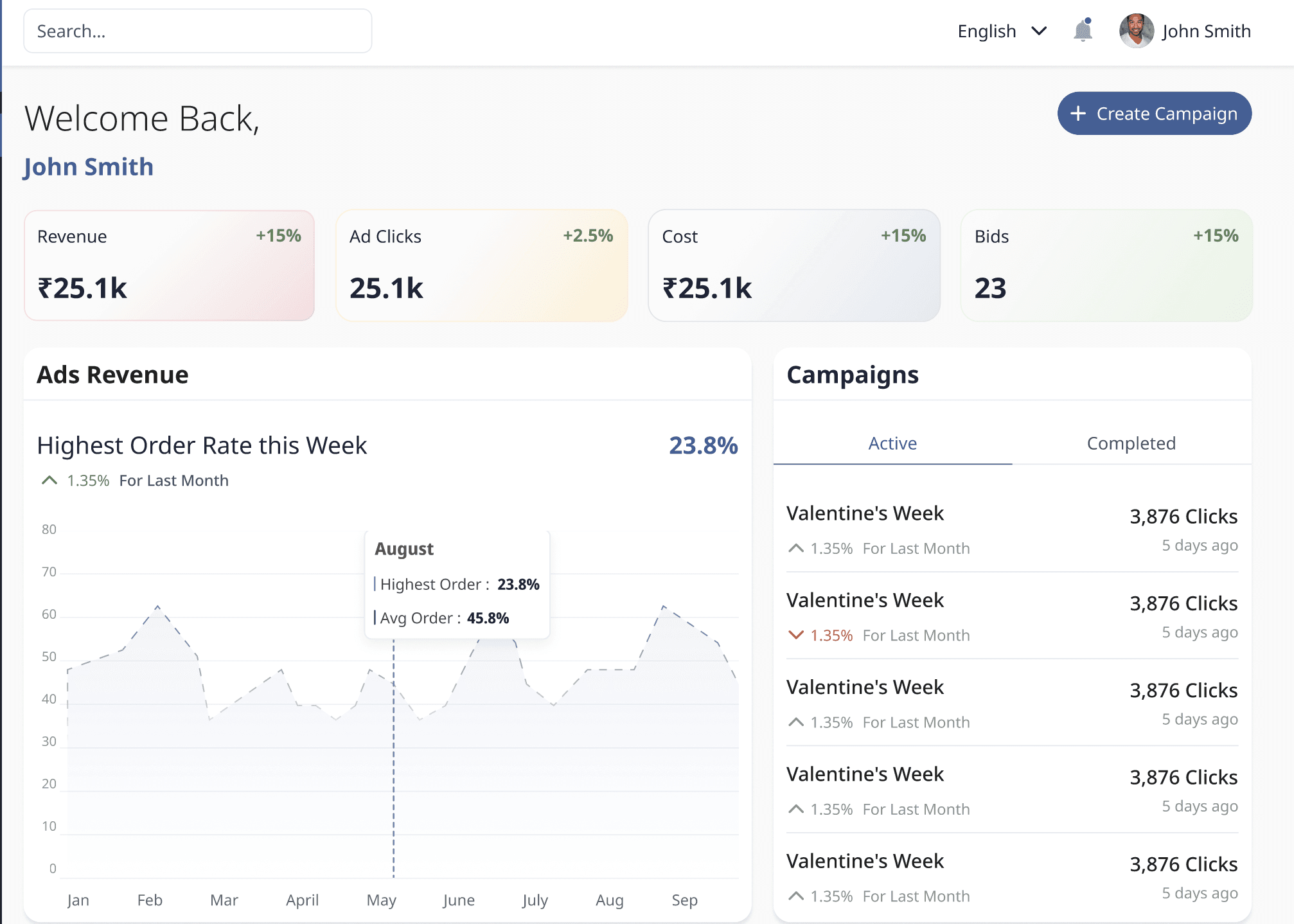 Ad Monetization Platform for Retail POS & Mobile Device