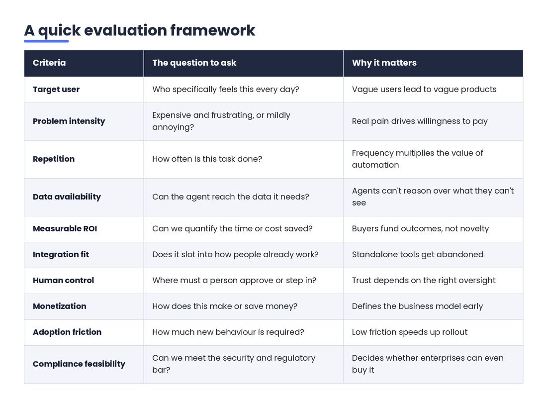 Table-2_Evaluation-Framework.jpg
