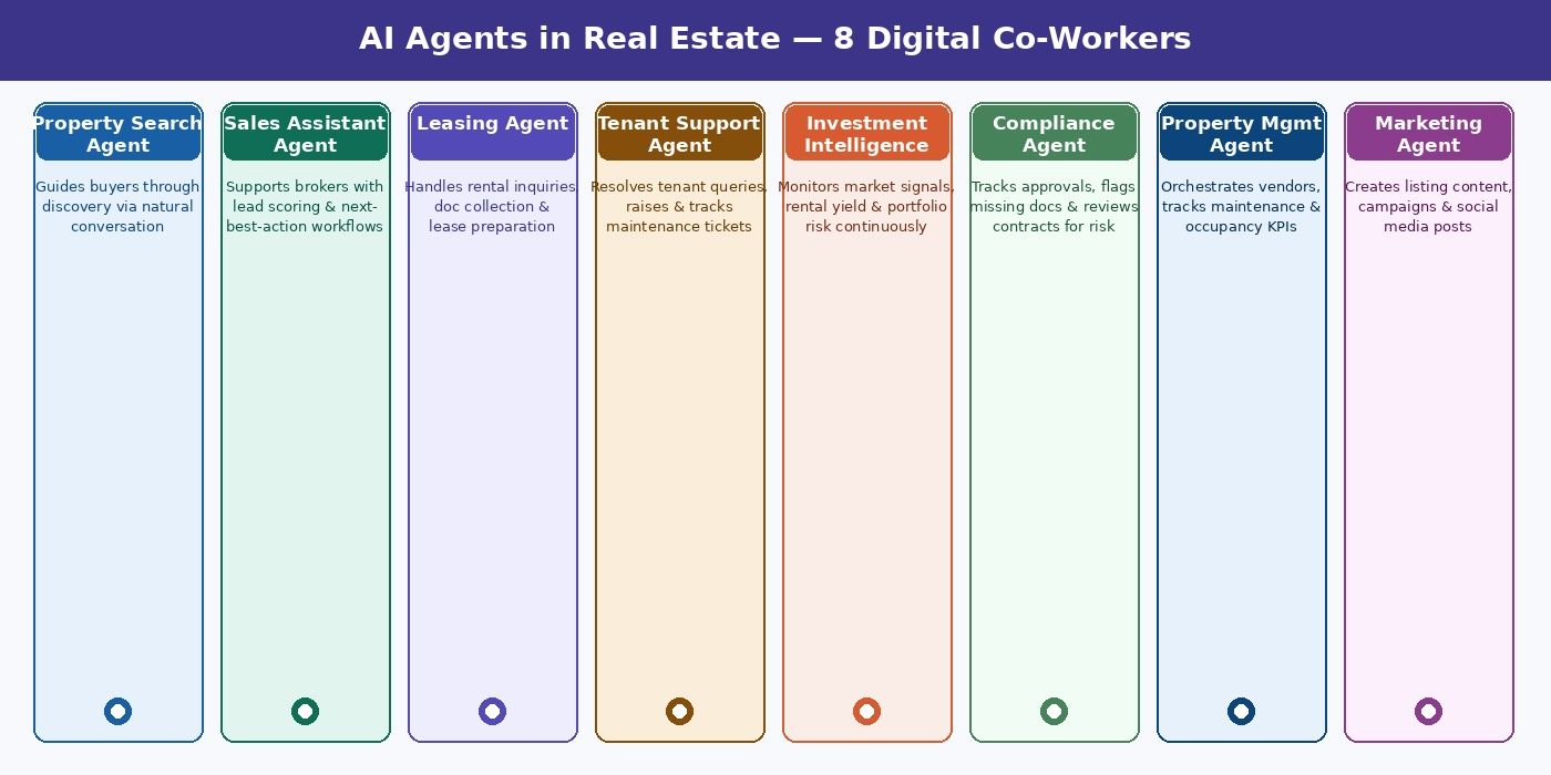 diagram_ai_agents.jpg